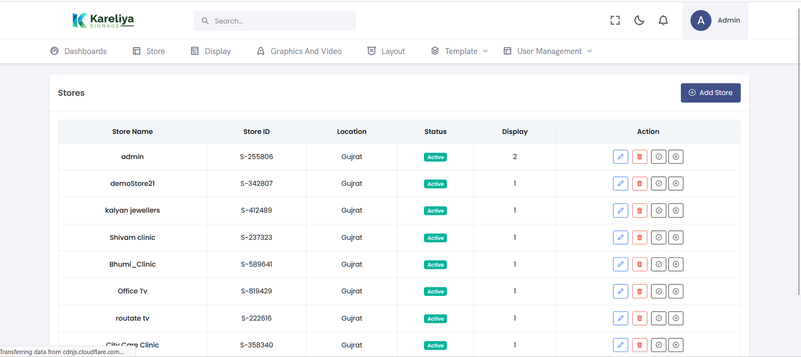 Digital Signage Stores admin panel