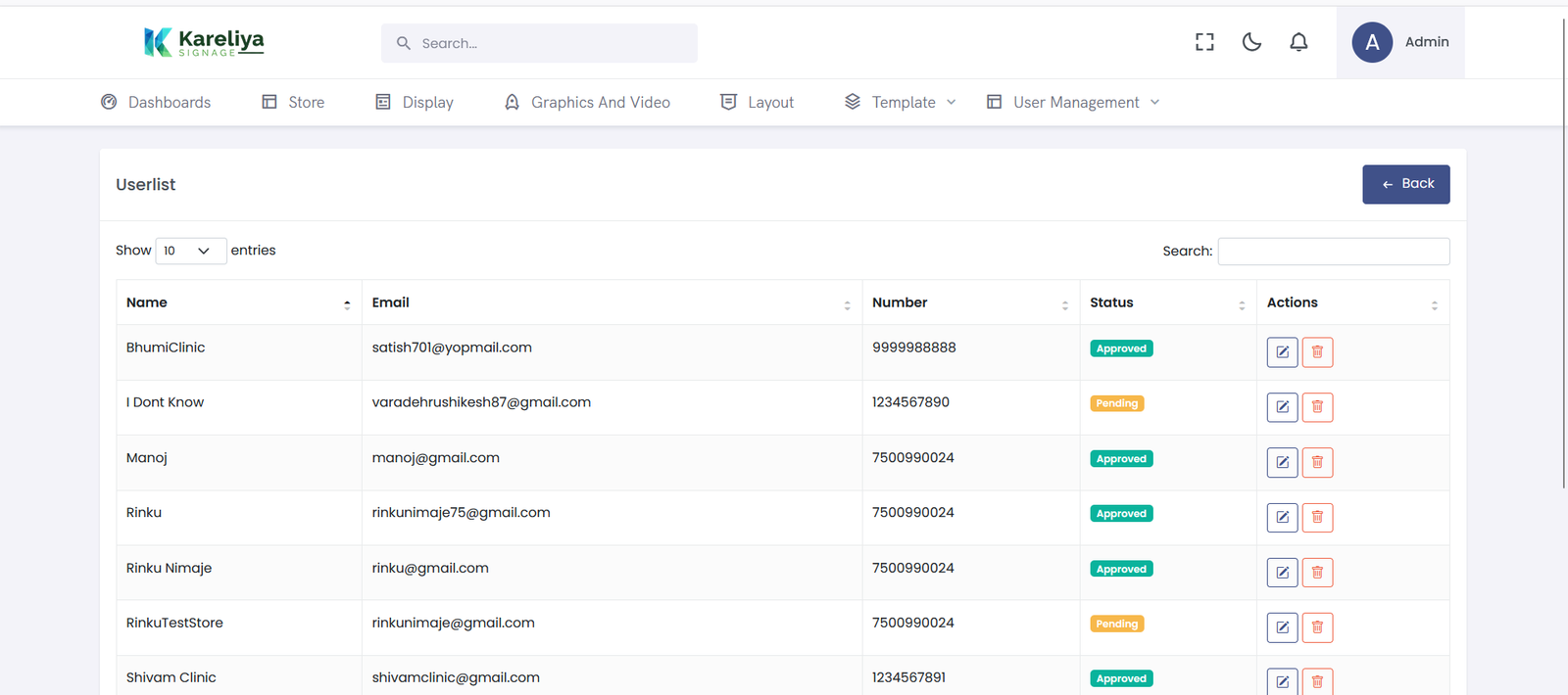 Digital Signage User List admin panel